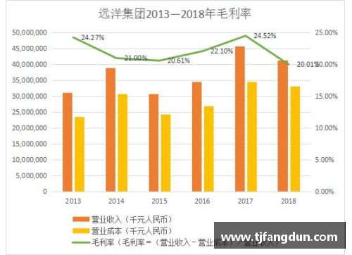 OB视讯官方网站湘钢生产经营水平再上新台阶一季度销售收入、利润创企业新高