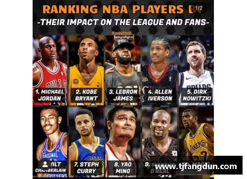 OB视讯官方网站杰克 NBA：探索一位篮球评论员的影响力与传奇经历